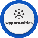 Opportunities