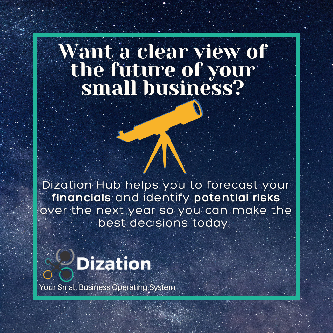 Business Forecasting